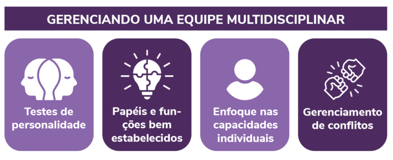 Equipe Multidisciplinar O Que E Qual A Sua Import Ncia