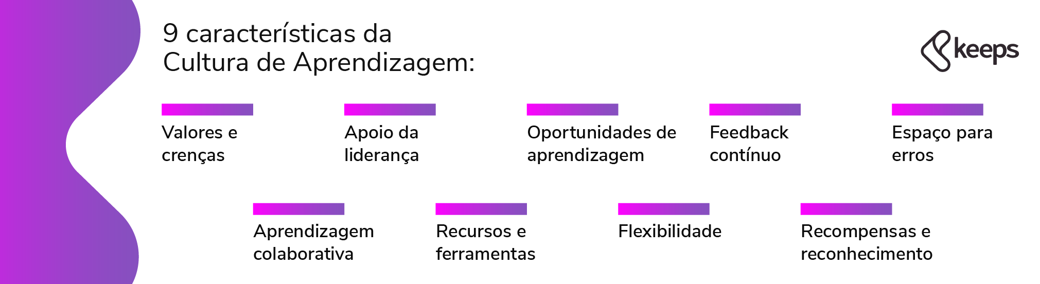 Cultura de Aprendizagem o que é e como desenvolver