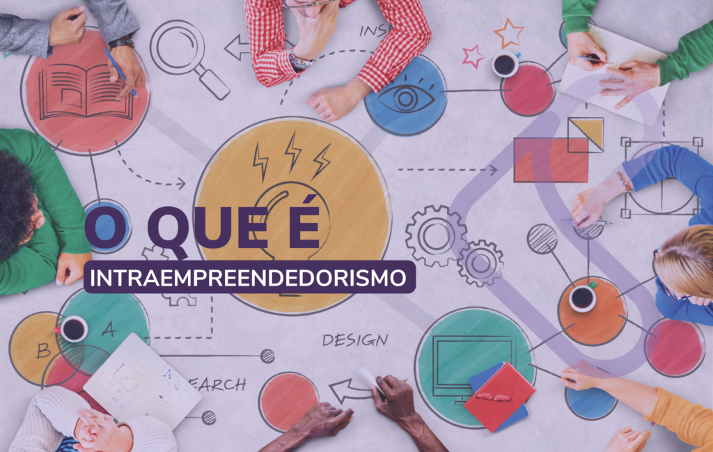 intraempreendedorismo