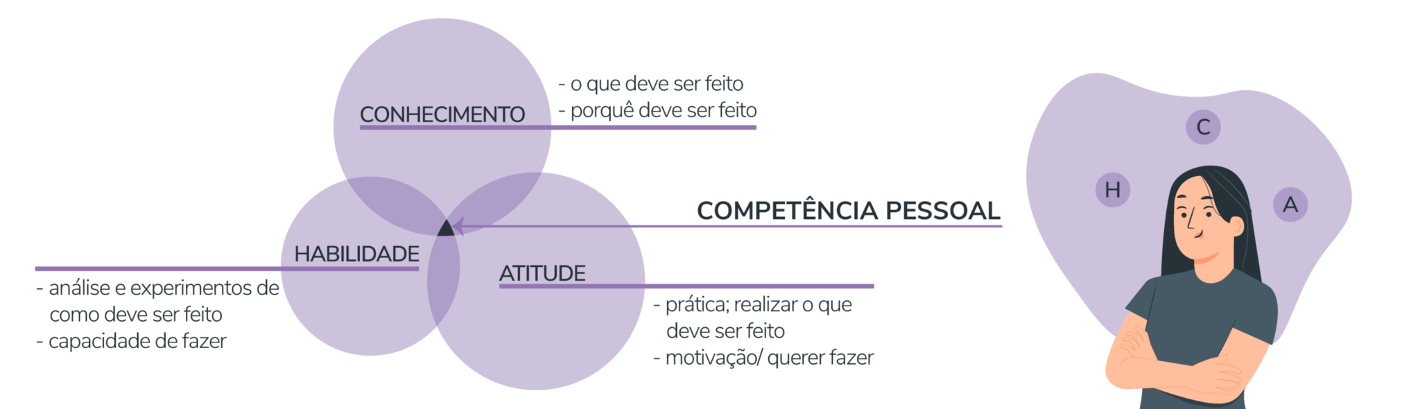 O que é um calendário e para que serve? O que é um calendário e para que serve?