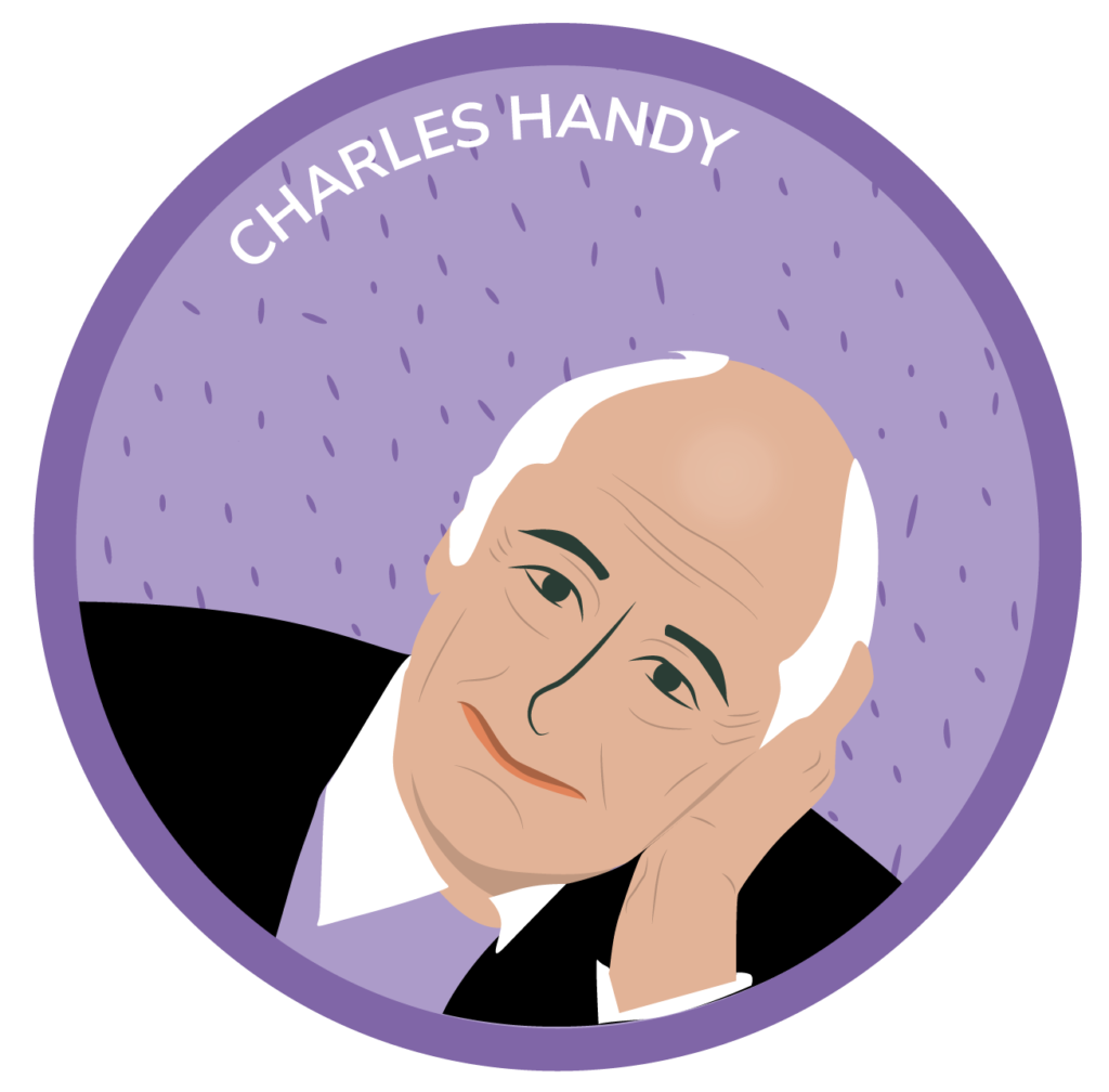 Cultura Organizacional Charles Handy