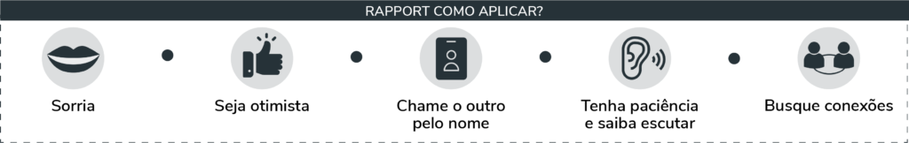 Como aplicar o Rapport?