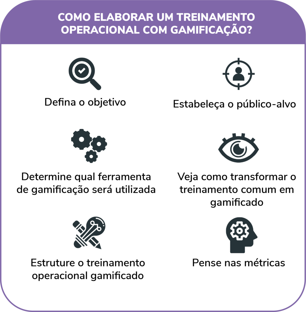 Como elaborar um treinamento operacional com gamificação?